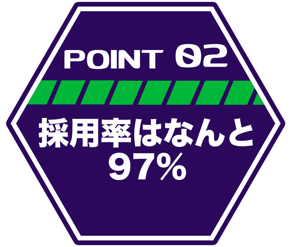 ポイント2 採用率はなんと97%